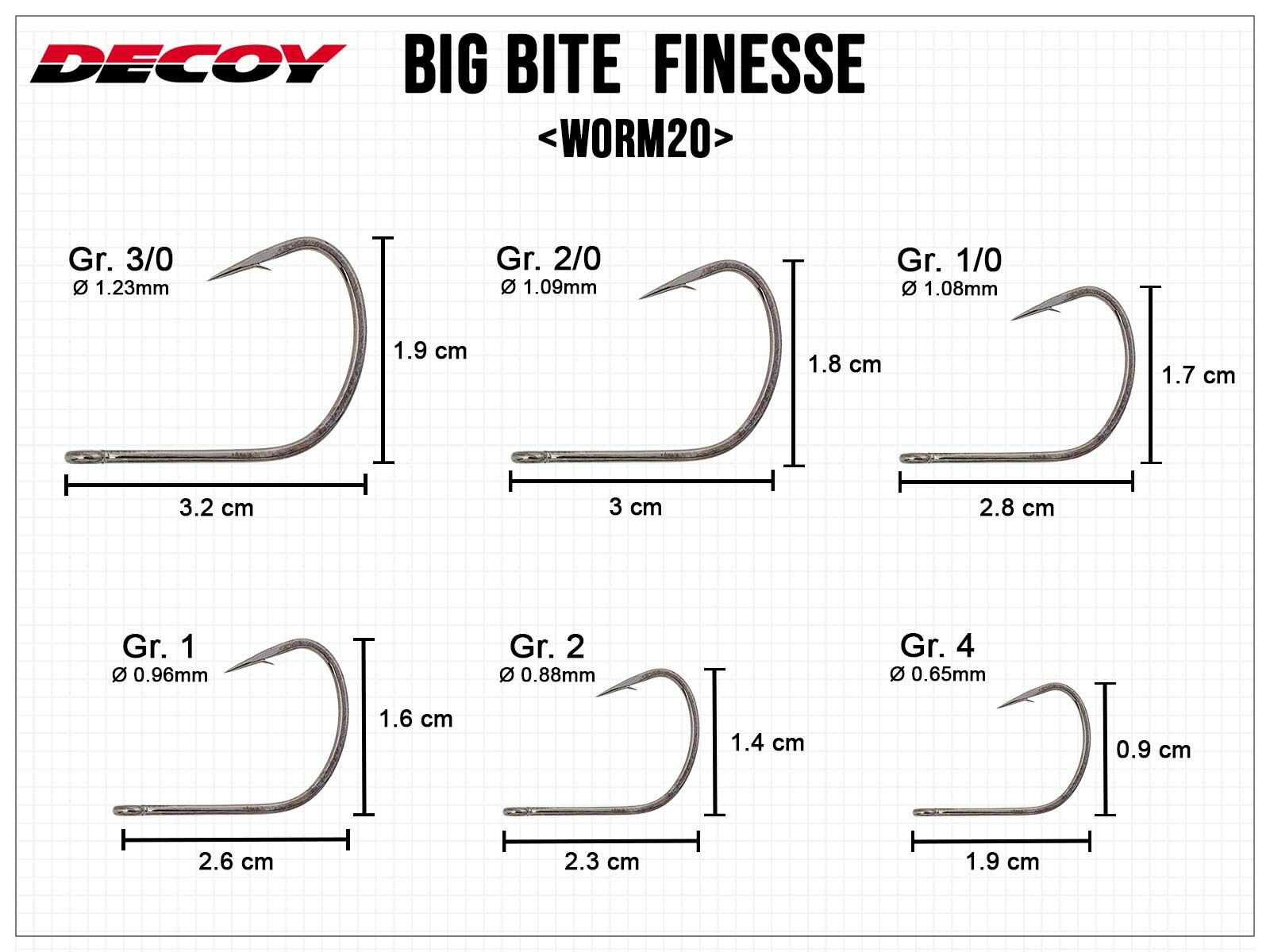 Big Bite Finesse Worm20 - Gr. 2(DECOY)