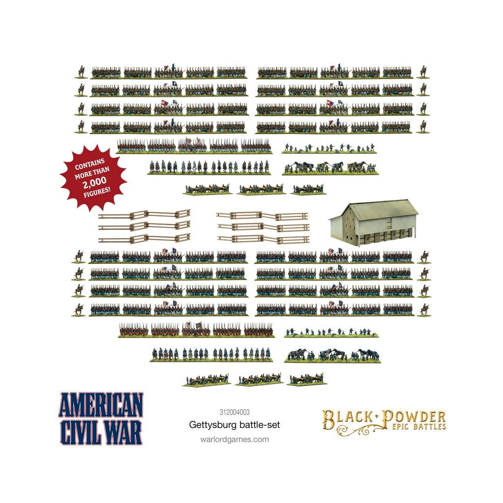 Black Powder Epic Battles: American Civil War - Gettysburg Battle Set