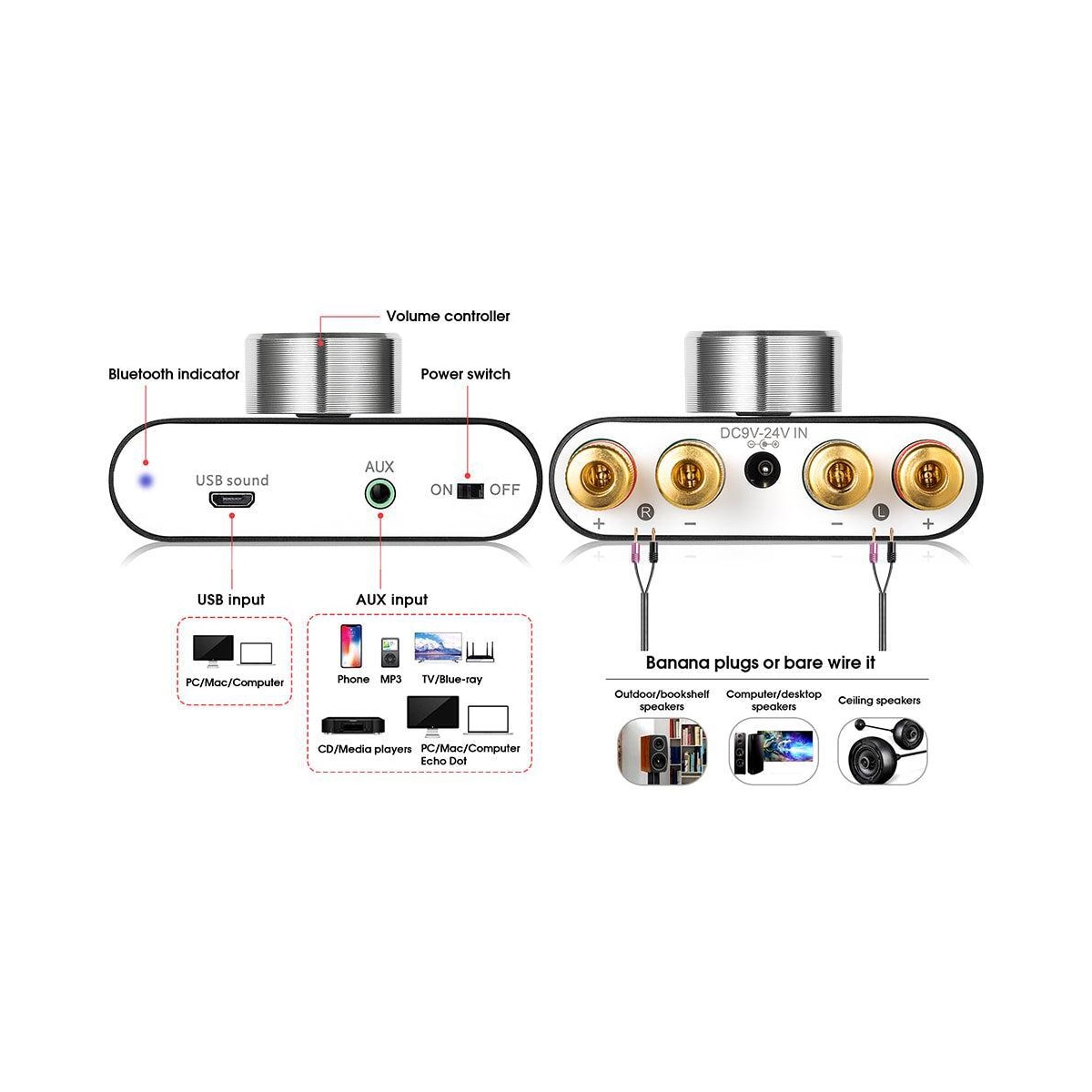 NÖRDIC Bluetooth 5.0 Stereoforsterker Digital Audio Amplifier 2x50W AUX / USB / BT Silver