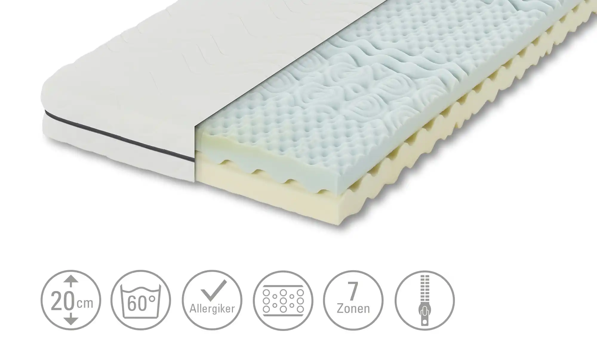 Wendermatratze Komfortschaummatratze Hero Twist KS
