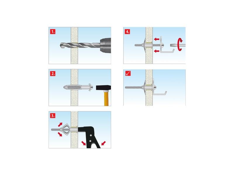 Tox-Dübel Dübel Sortiment L-Boxx Mini Indoor, 120 Stück 120-teiliges L-Boxx Mini Sortiment mit gängigen Dübeln und Schrauben für Indoor-Projekte