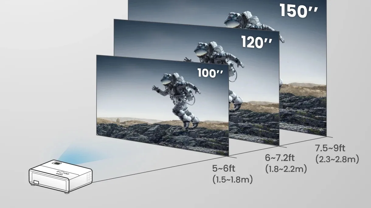BenQ TH671ST Vidéoprojecteurs