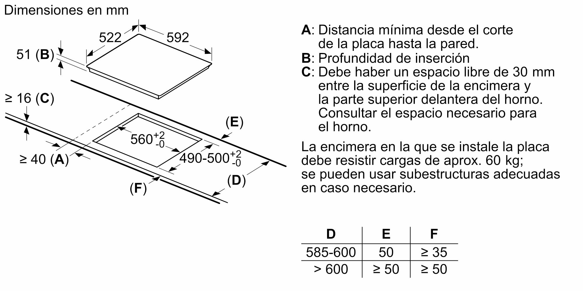 Placa de indução Série 4, 60 cm, preta, sem perfis PID61RBB5E