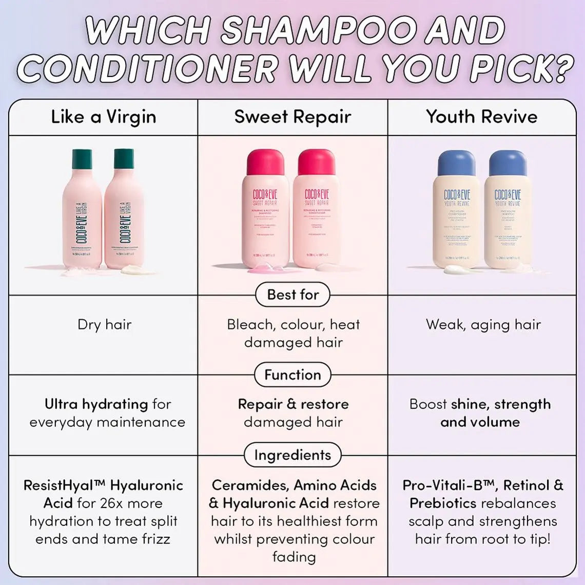 Like A Virgin Super Hydrating Shampoo