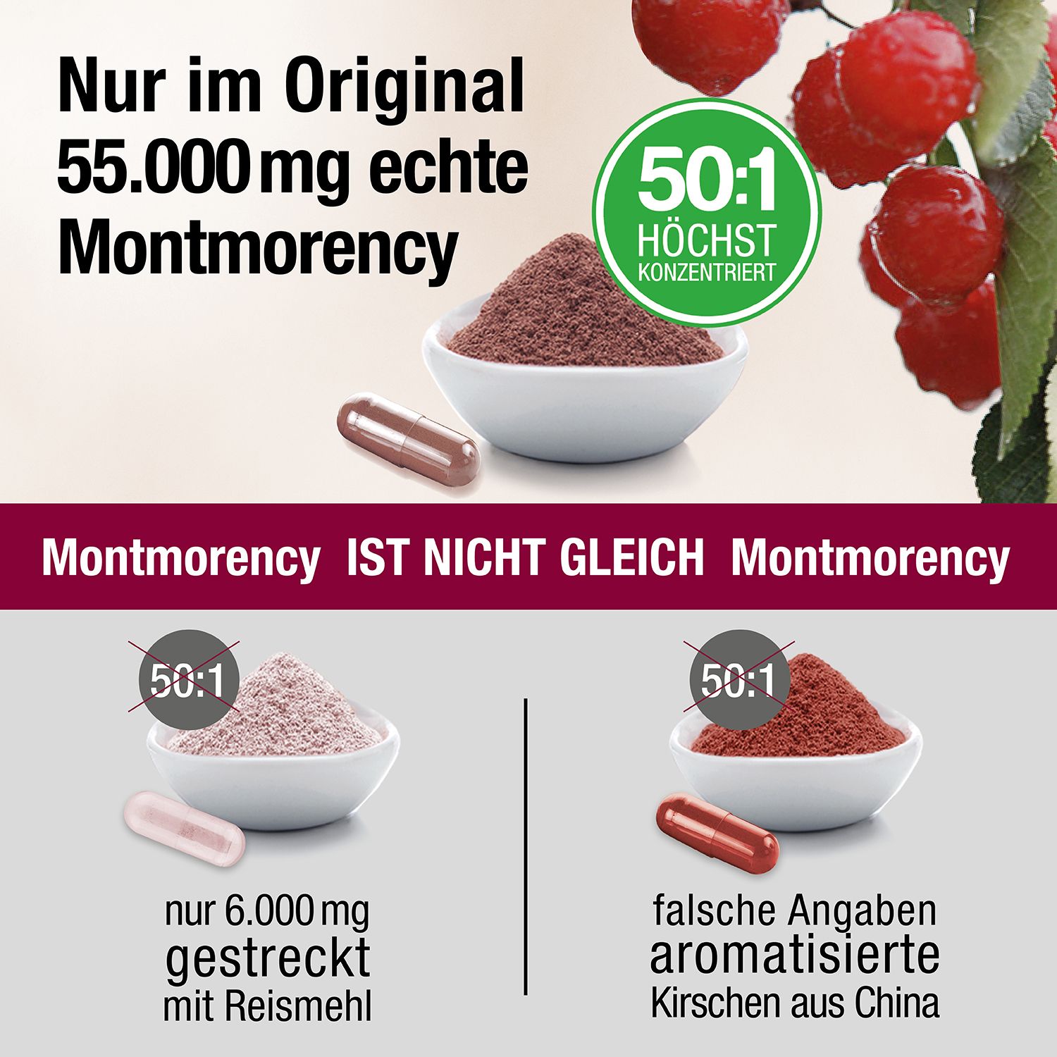 CHERRY PLUS® - Montmorency-Sauerkirsch-Kapseln