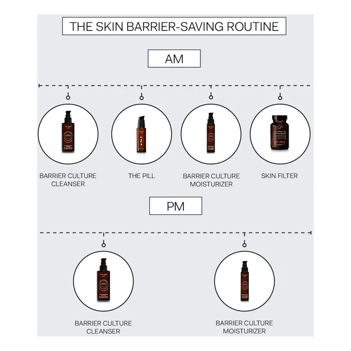 The Nue Co Soin hydratant visage Barrier Culture - 50ml