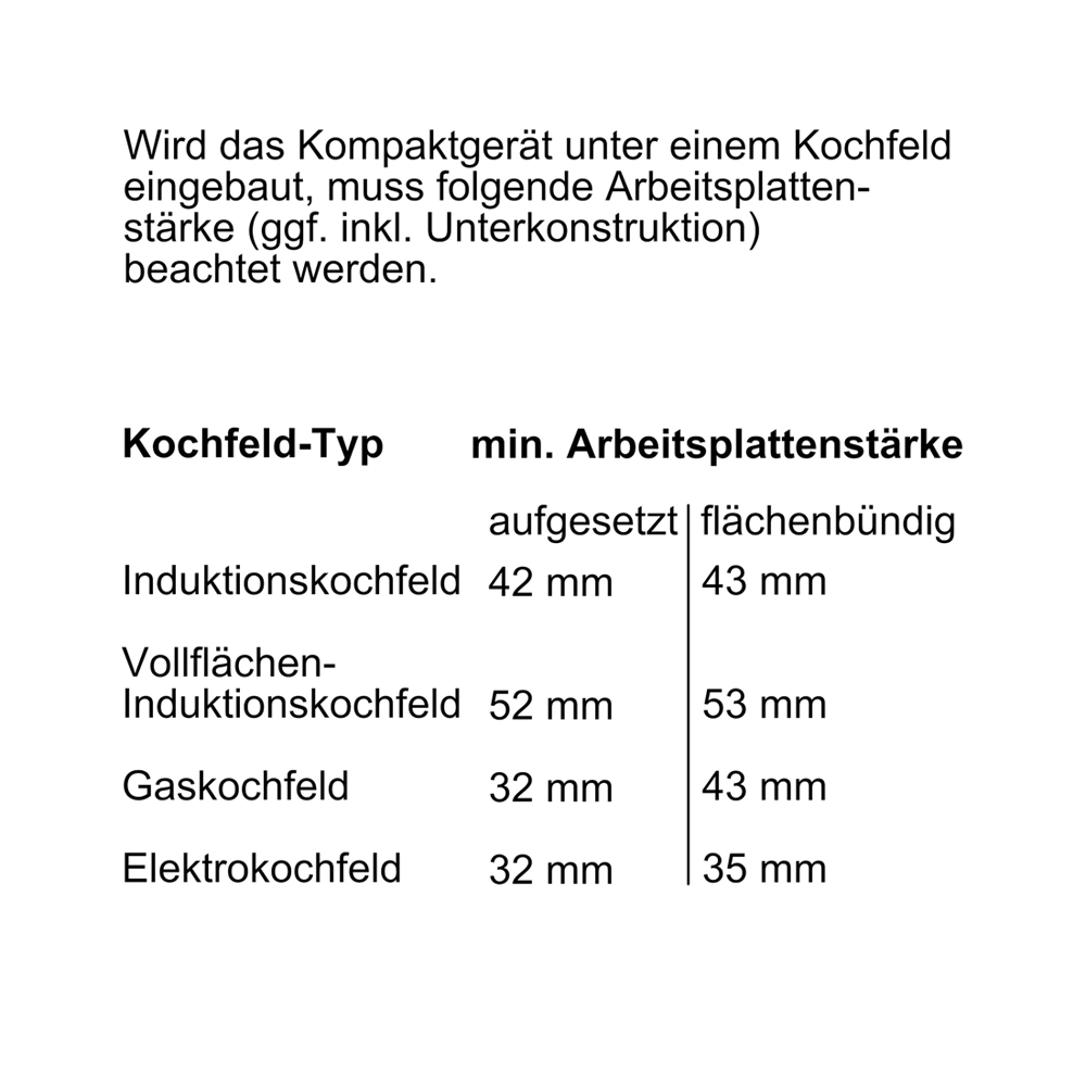 Siemens CM776GKB1 Einbau-Kompaktbackofen mit Mikrowellenfunktion 60x45cm 230V