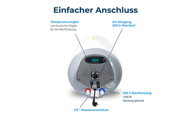 Fothermo photovoltaischer Hybridboiler