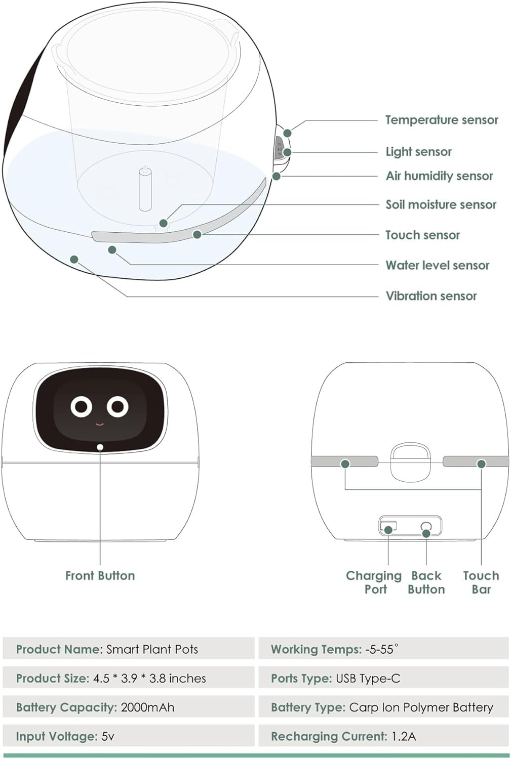 (9x9cm) Intelligenter Mini USB Blumentopf Home Deko Pflanzen Übertopf mit 40 Emotionen / LCD Display inkl. Kieselsteine (iOS/Android) - Ivy / Rosa