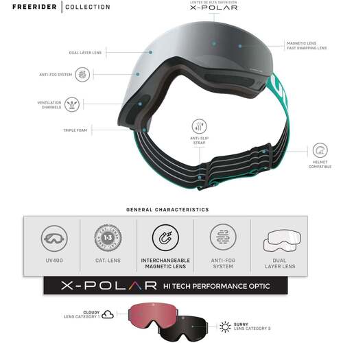Uller - Freeride X Negro