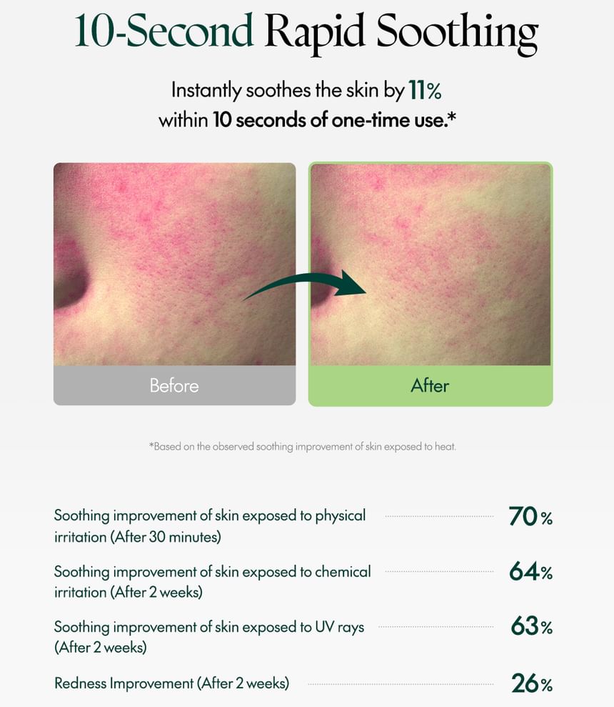Purito SEOUL - Wonder Releaf Centella Toner ongeparfumeerde mini
