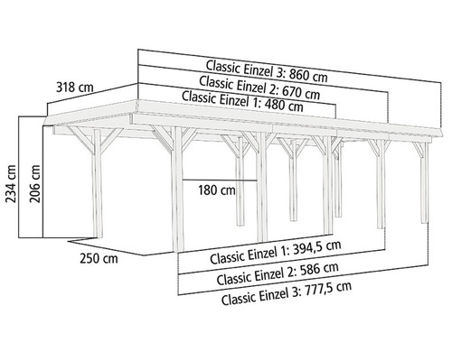 Enkele carport Karibu Bremm 3 variant B 318x860 cm drukgeïmpregneerd