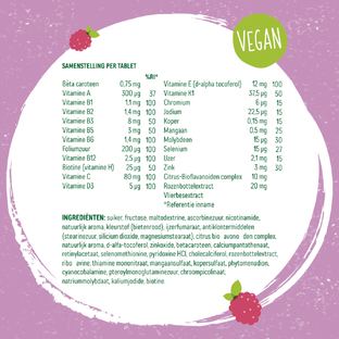 Dagravit Kids Multivitaminen Kauwtabletten Frambozen 60KTB