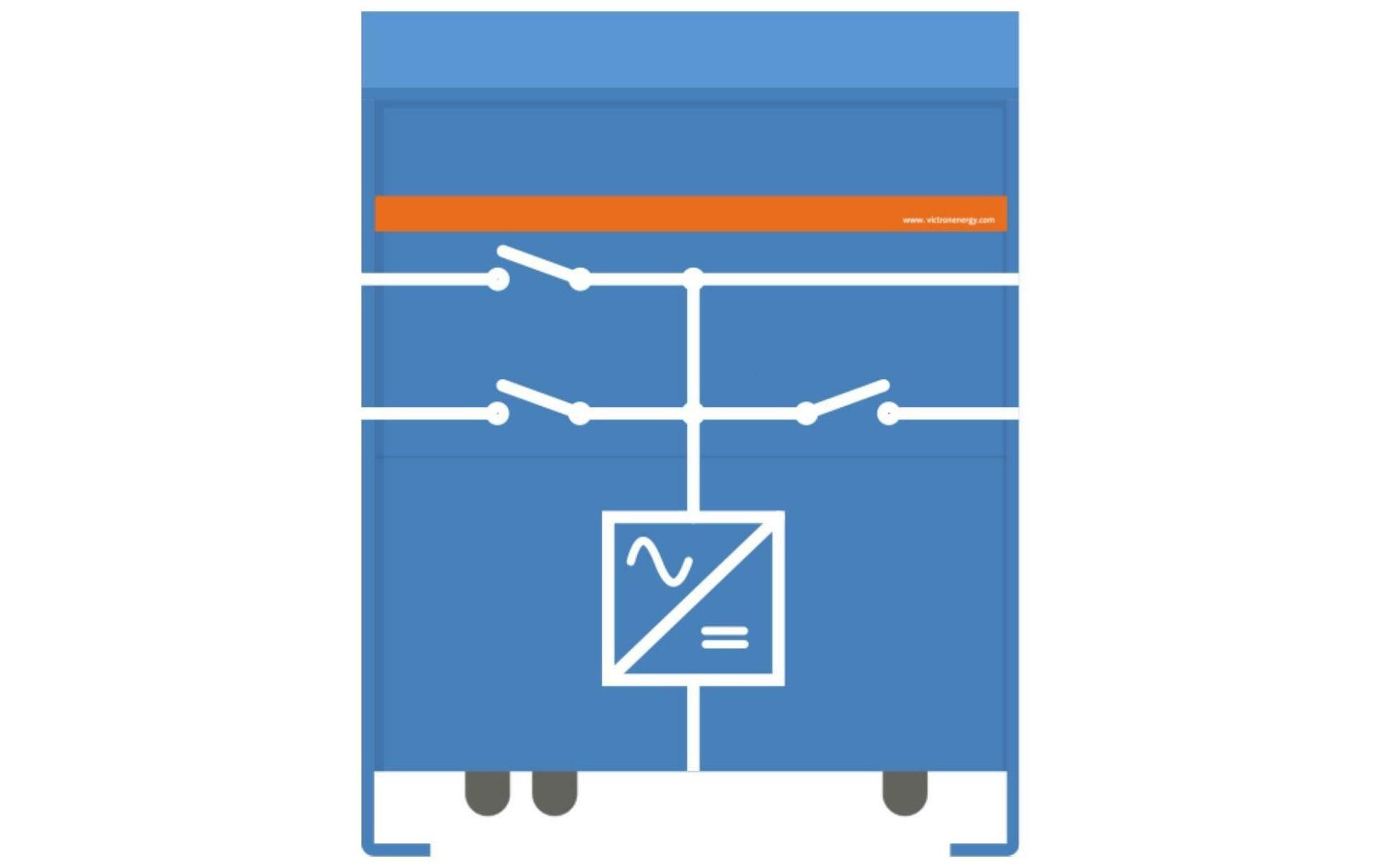 Wechselrichter Energy Inverter Quattro 24/5000/120-100/100<br>Wechselrichter mit 94% Wirkungsgrad