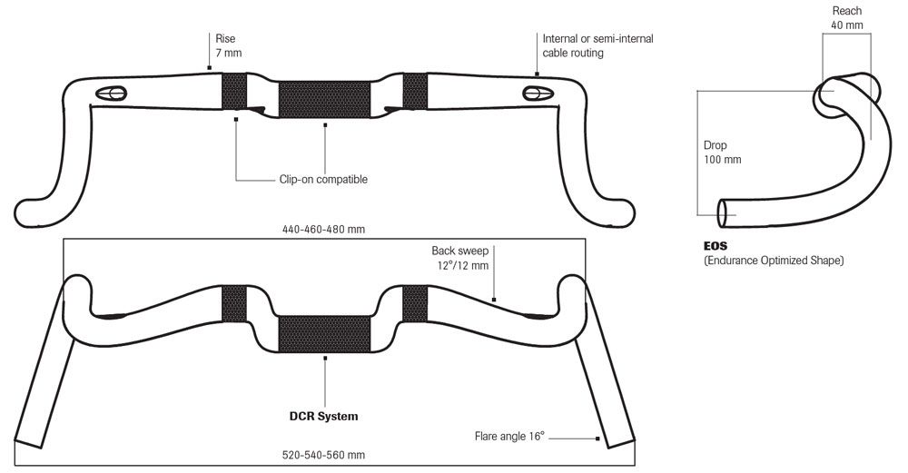 DEDA Gera DCR Carbon Lenker kaufen | Bike-Discount