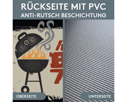 BBQ vloerbeschermingsmat BBQ Time 75x120 cm
