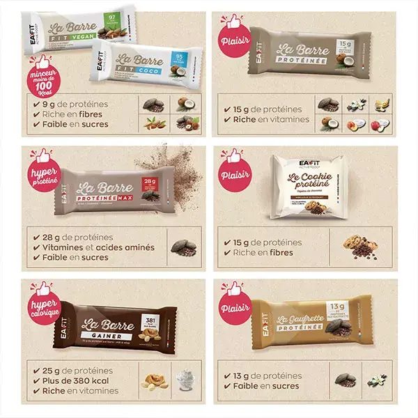 Barra de proteína Eafit sabor iogurte de maçã 46g