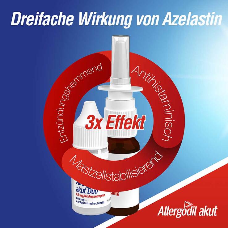 Allergodil akut Duo mit Azelastin, 1 St