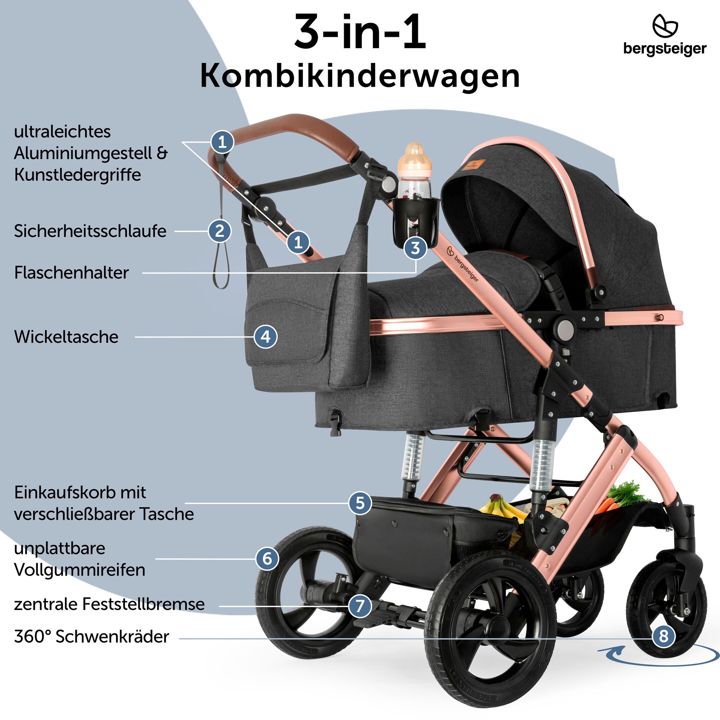 Bergsteiger Kinderwagen Nizza + Babyschale grey | Gestell: rose golden