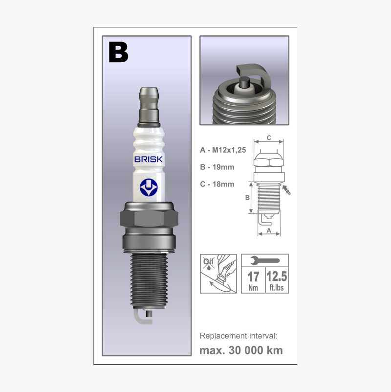 Tennplugg B12C
