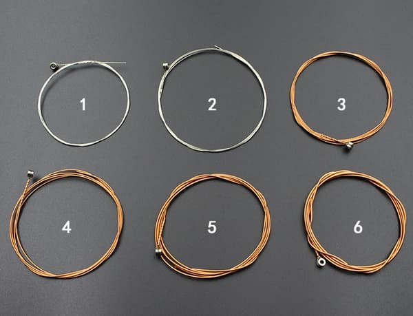 Akustiske gitarstrenger 1