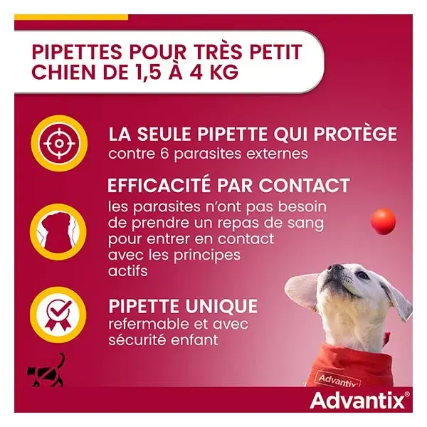 Solução Advantix para tratamento de pulgas e carrapatos em cães de raças muito pequenas (1,5-4 kg) - 4 pipetas