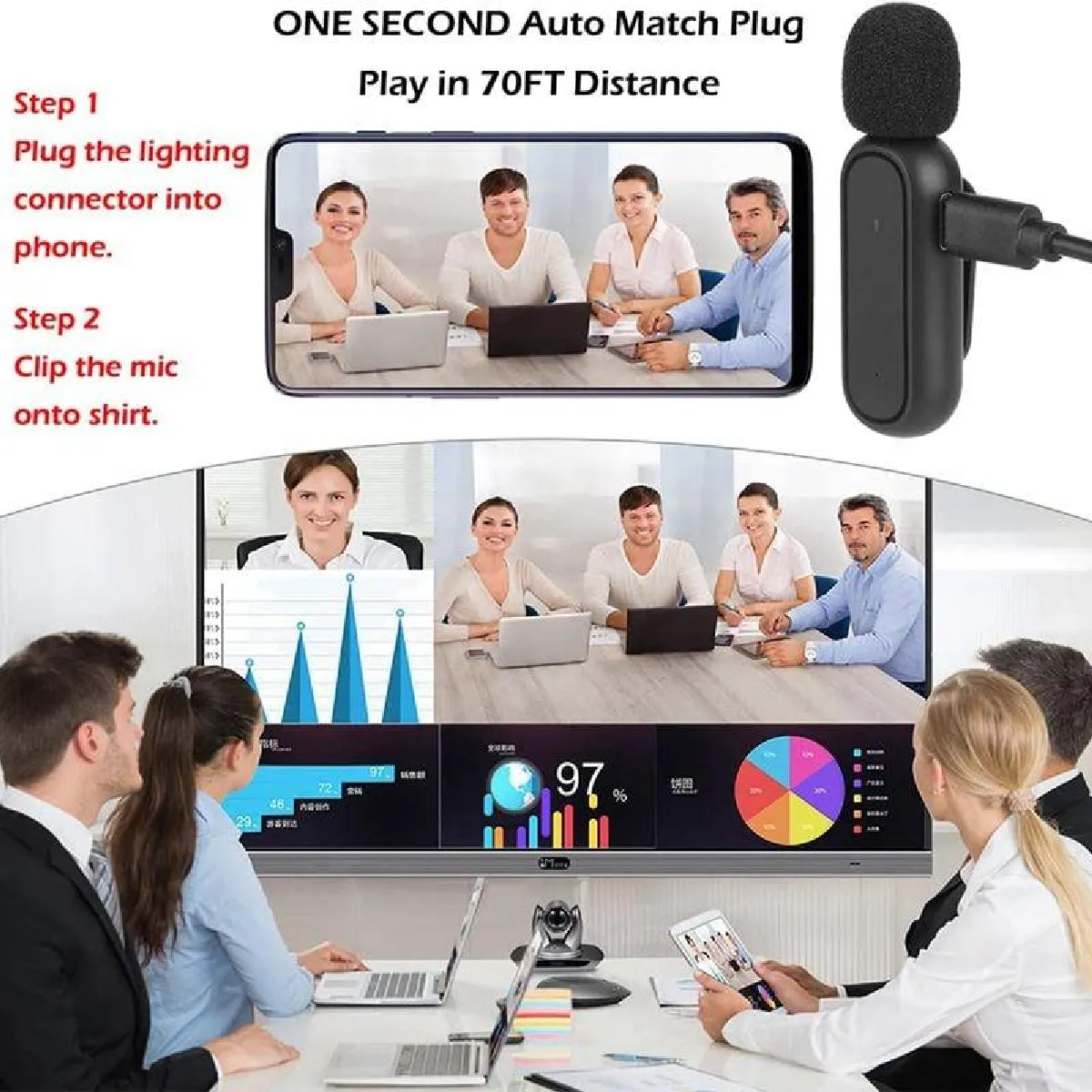Yonis Microphone Sans Fil USB-C
