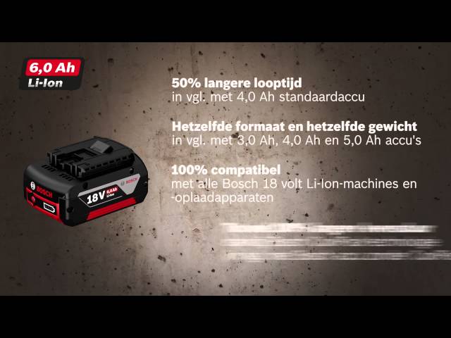 Bosch GAL 3680 CV 14.4V / 18V / 36V Li-Ion accu snellader
