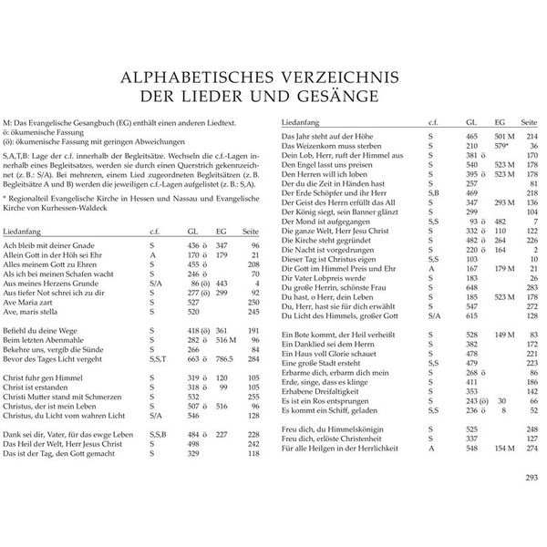 Bärenreiter Orgelbuch der Domorganisten