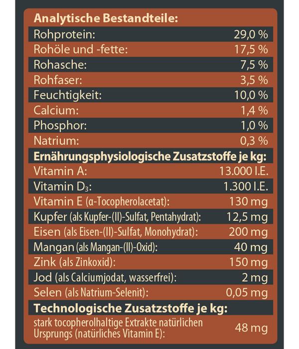 Dehner Wild Nature Trockenfutter für Hunde