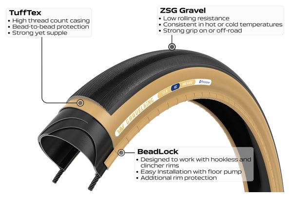 Pneu Gravel Panaracer GravelKing 650b Tubeless Ready Souple ZSG Gravel Compound BeadLock TuffTex Noir