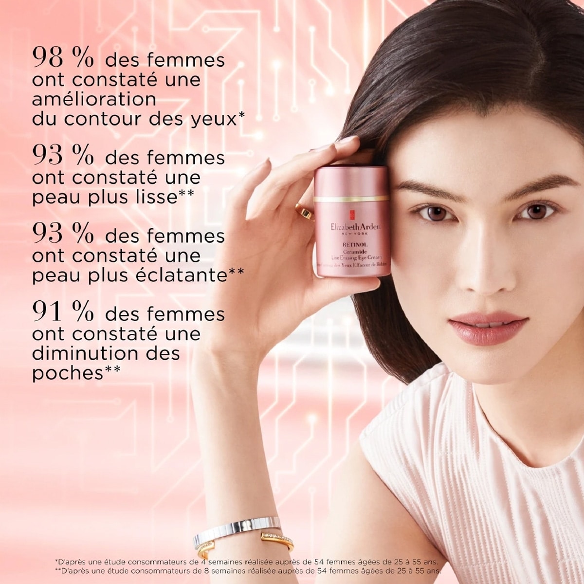 Elizabeth Arden Retinol Ceramide Crème Contour des Yeux Effaceur de Ridules