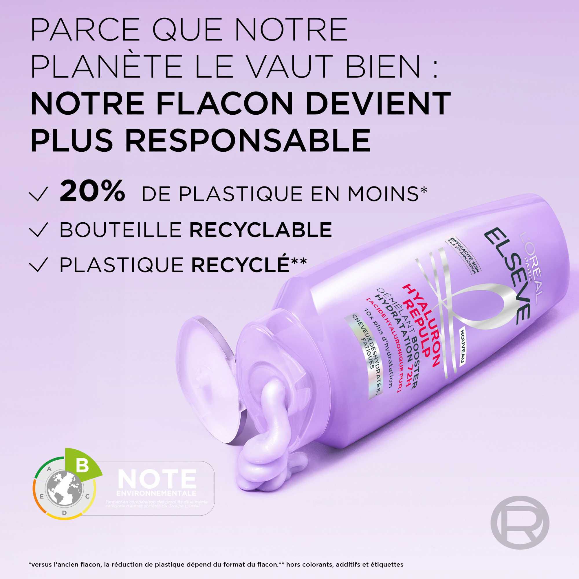 Démêlant Hydratant 72H Hyaluron Repulp | Elseve
