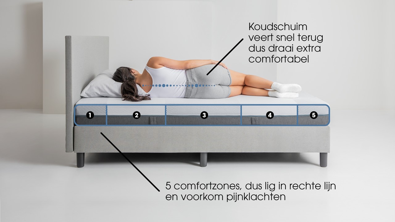 Maxi Easy Touch 400 matras