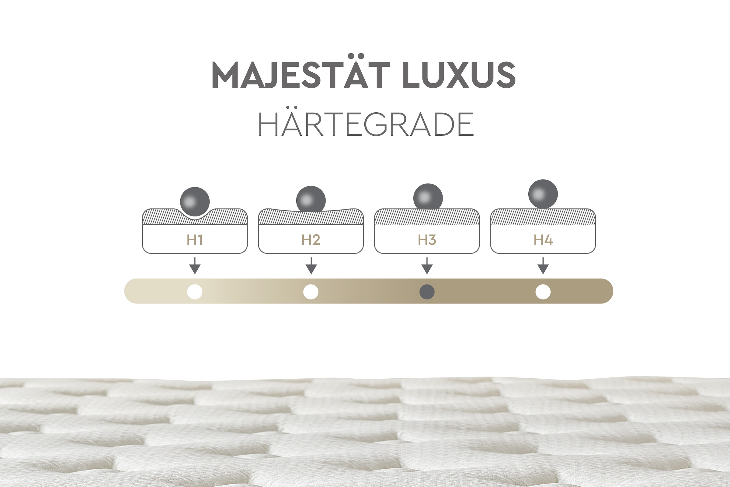 Yatas Bedding Bonnellfederkernmatratze »Majestät Luxus, Matratze 90x200, 140x200 cm & weitere Grössen« 30 cm hoch 207 Federn 1 Stk. tlg. H3, wendbar, ergonomisch, atmungsaktiv