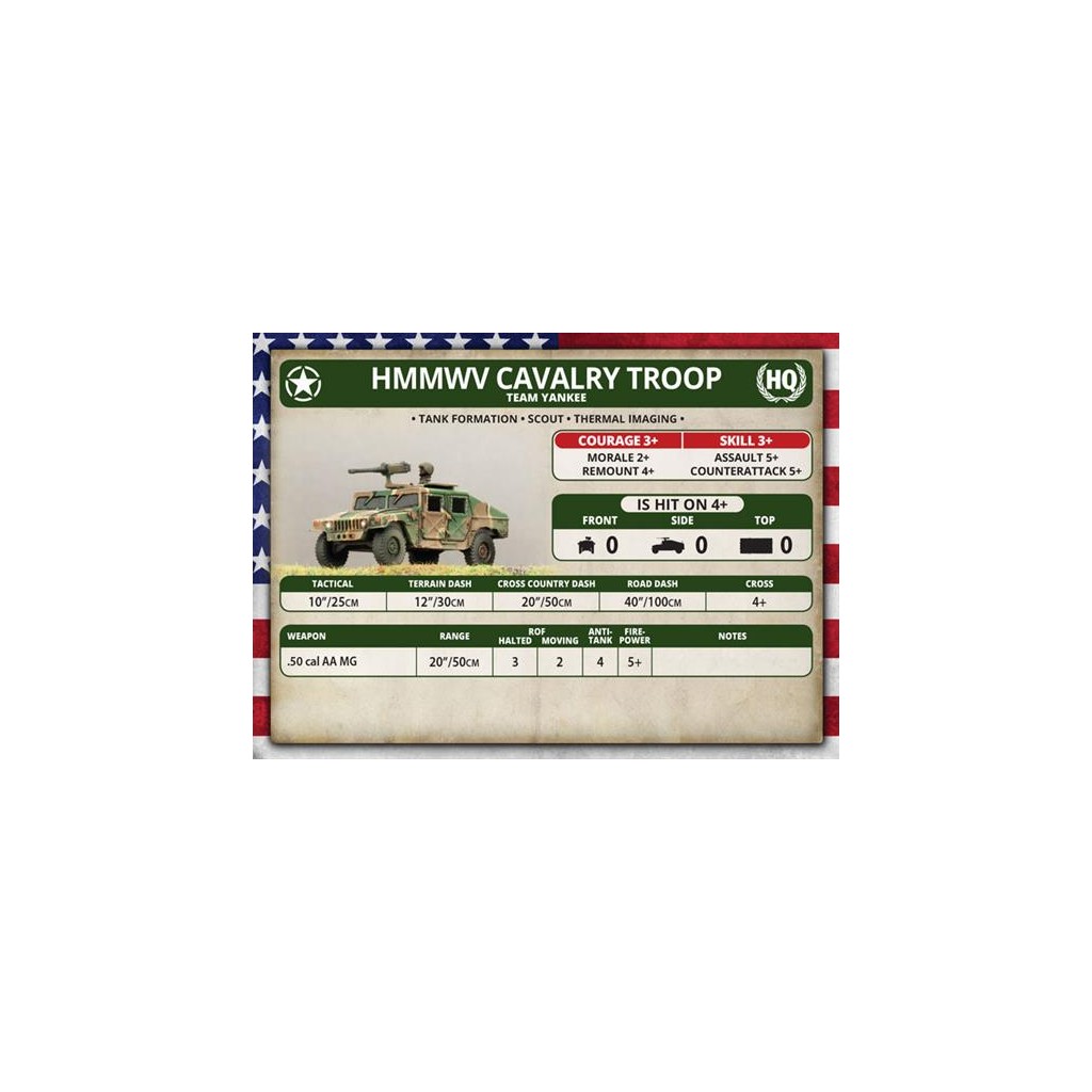 Team Yankee - HMMWV Platoon