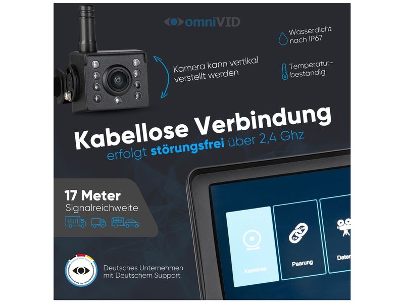 omniVID Equi-Cam mit Monitor 5 Zoll Sicherheit für Pferd und Ladung