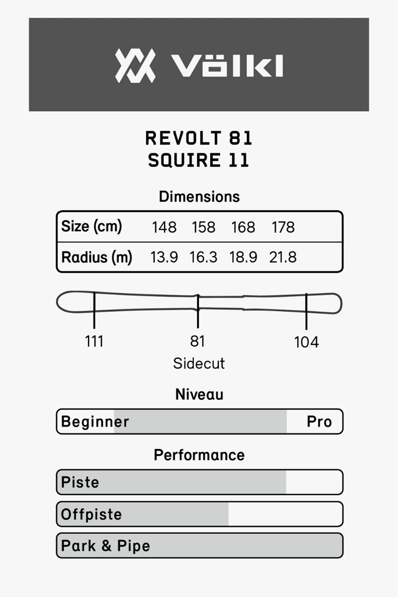 Voelkl Revolt 81 Ski Set 2324