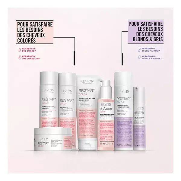 Revlon Professional Re/Start Color™Shampoing Micellaire Protecteur Couleur 250ml