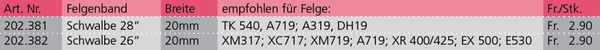 FELGENBAND aus Polyurethan  blau  28
