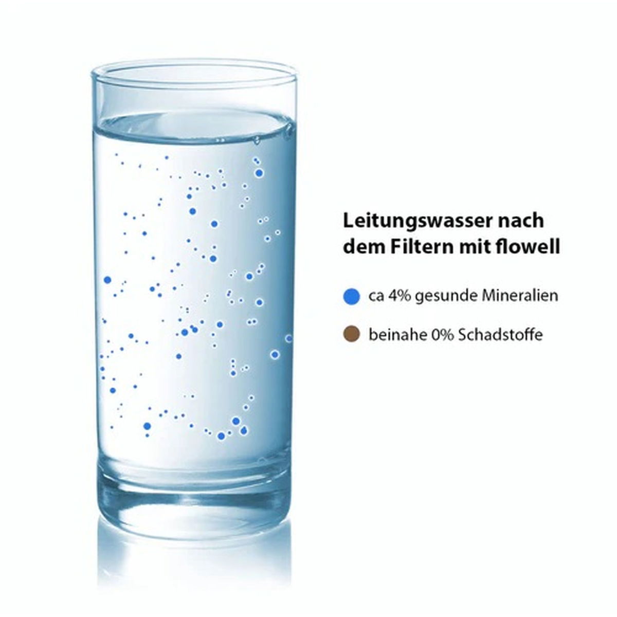 flowellflowell   Wasserfilter greige