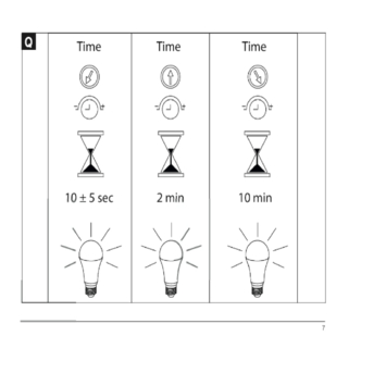 Breedstraler met sensor 10W 850 lumen IP44