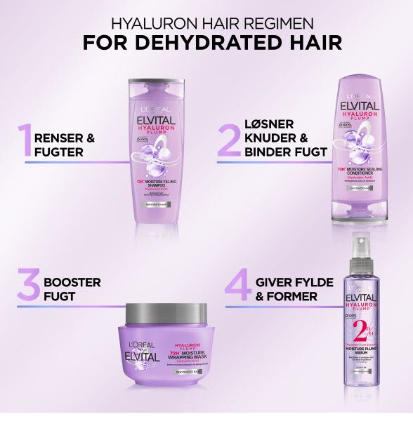 Elvital Hyaluron Plump Mask