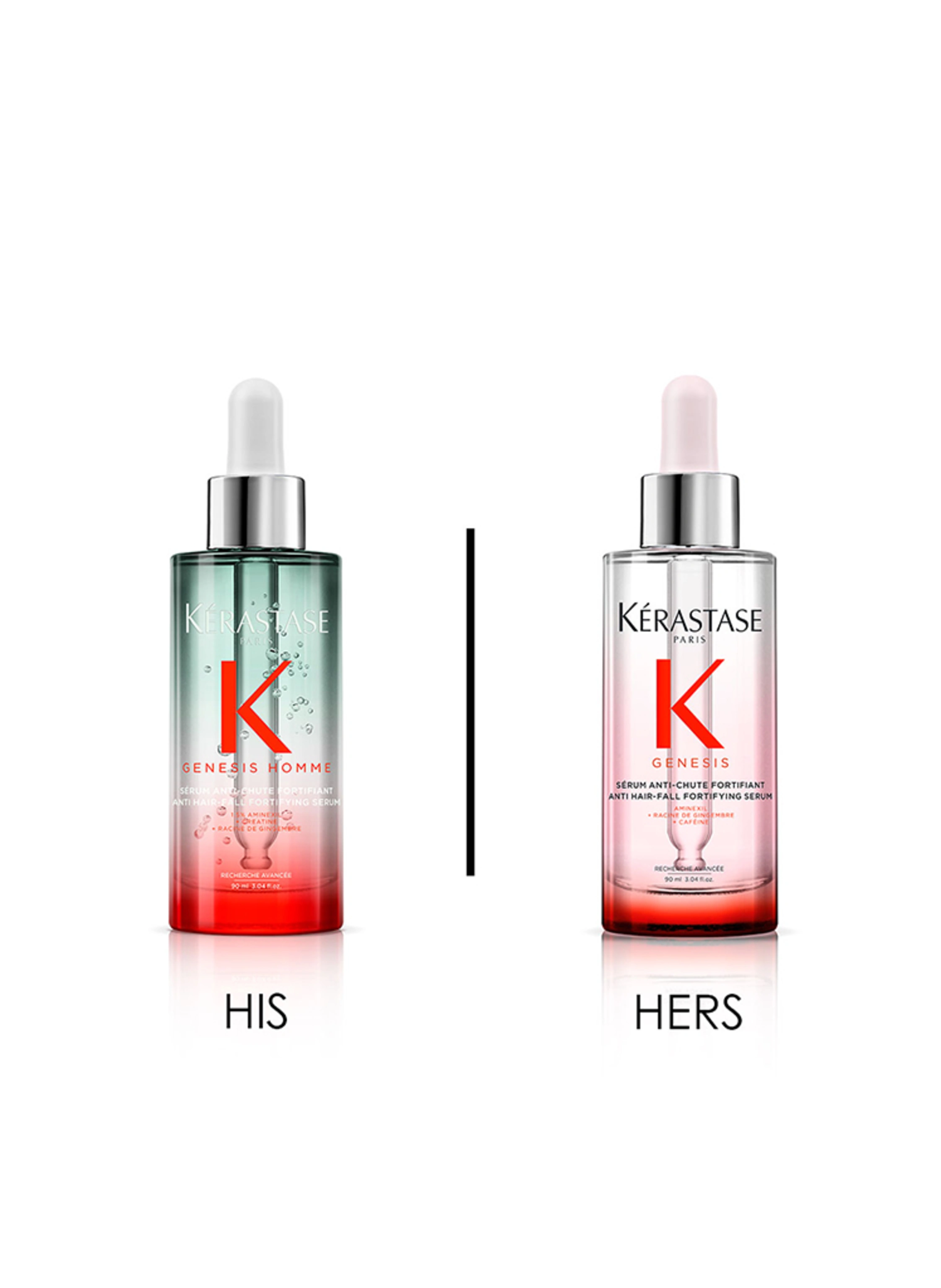 KÉRASTASE GENESIS HOMME