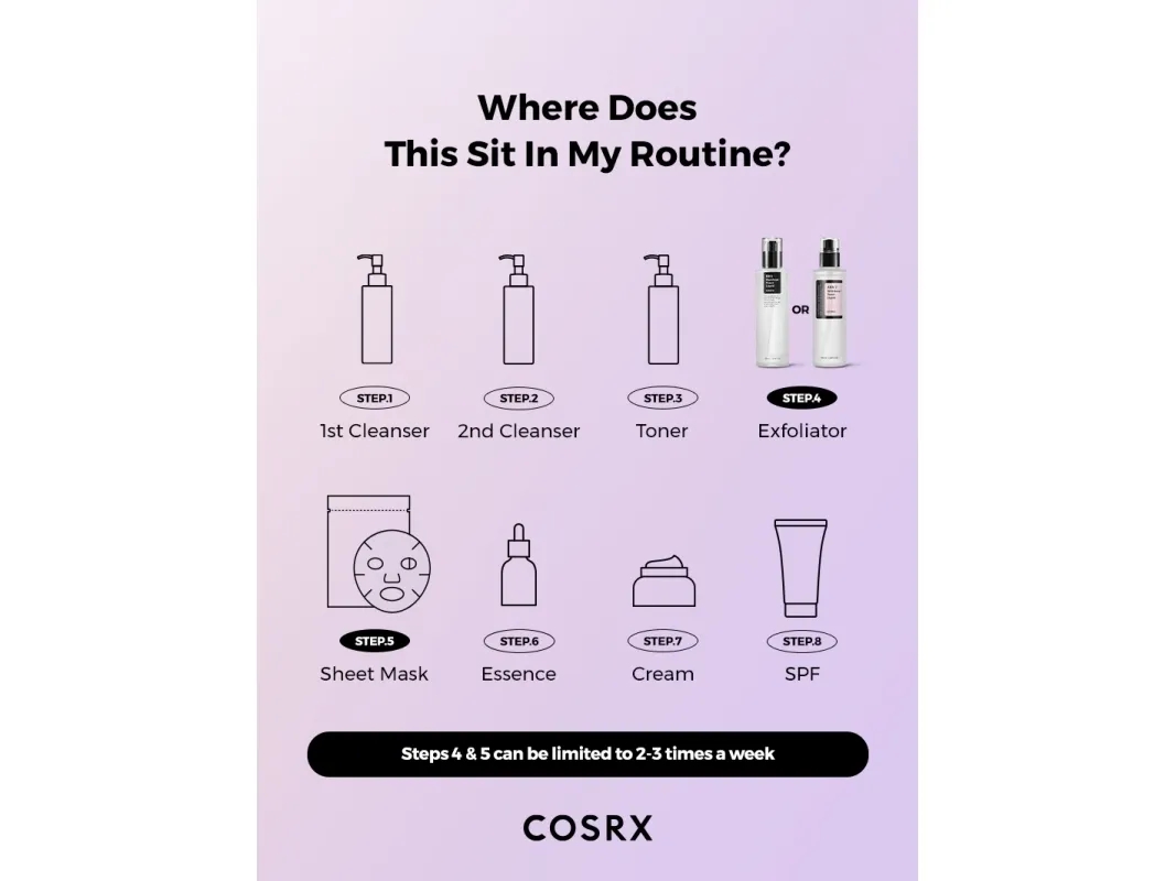 Cosrx AHA 7 Whitehead Power Liquid 100 ml