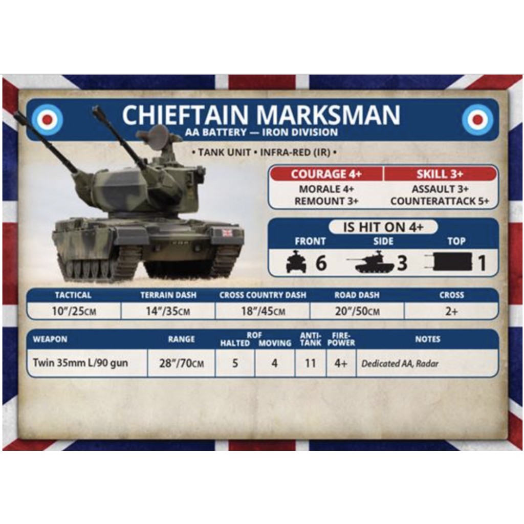 Team Yankee - British Unit Card Pack