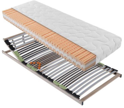 Sleeptex Matratzenset H2 SINA