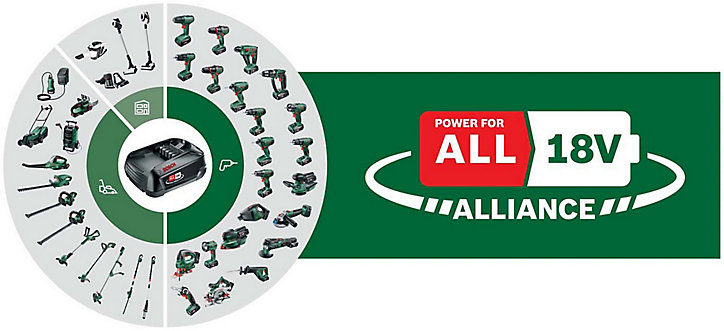Perceuse visseuse à percussion sans fil Bosch AdvancedImpact set 18V - 2 x 2,5Ah + 3 mandrins