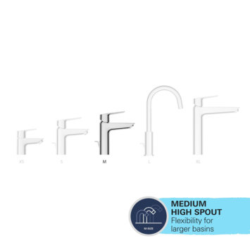 Grohe wastafelkraan Start M-size QuickFix mat zwart