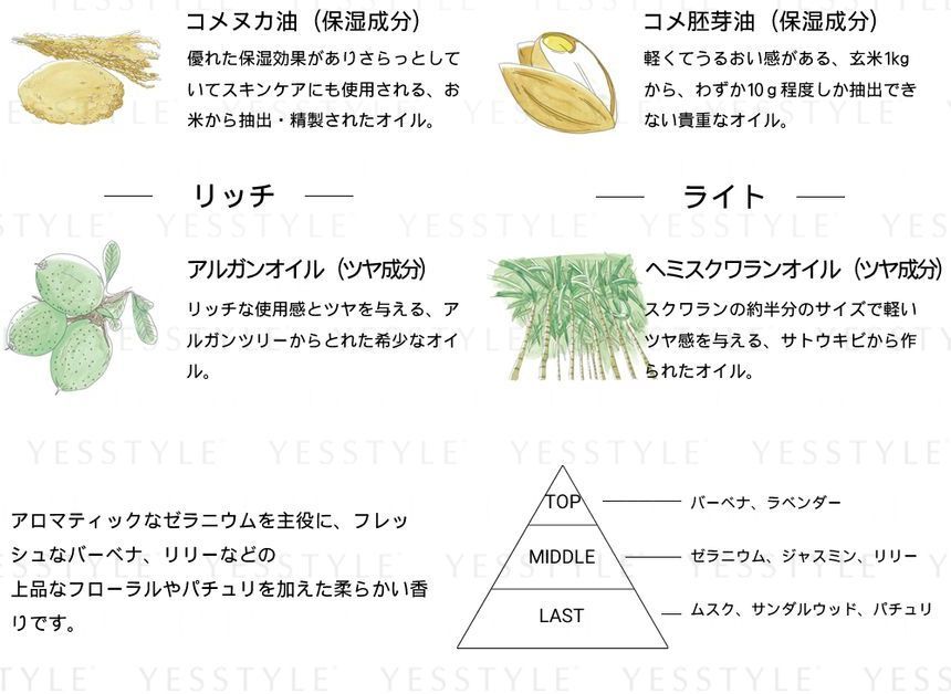 hoyu - NiNE Multi Styling Oil